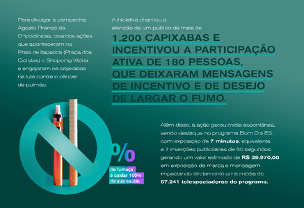 Cigarro de Pancada