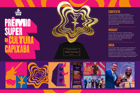 Prêmio Super da Cultura Capixaba